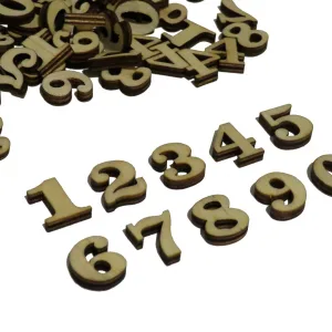 numbers clock